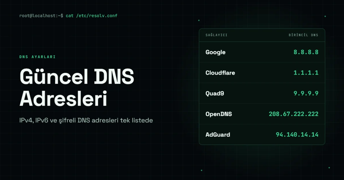 Güncel DNS Adresleri: Hızlı, Güvenli ve Ücretsiz DNS Sunucuları