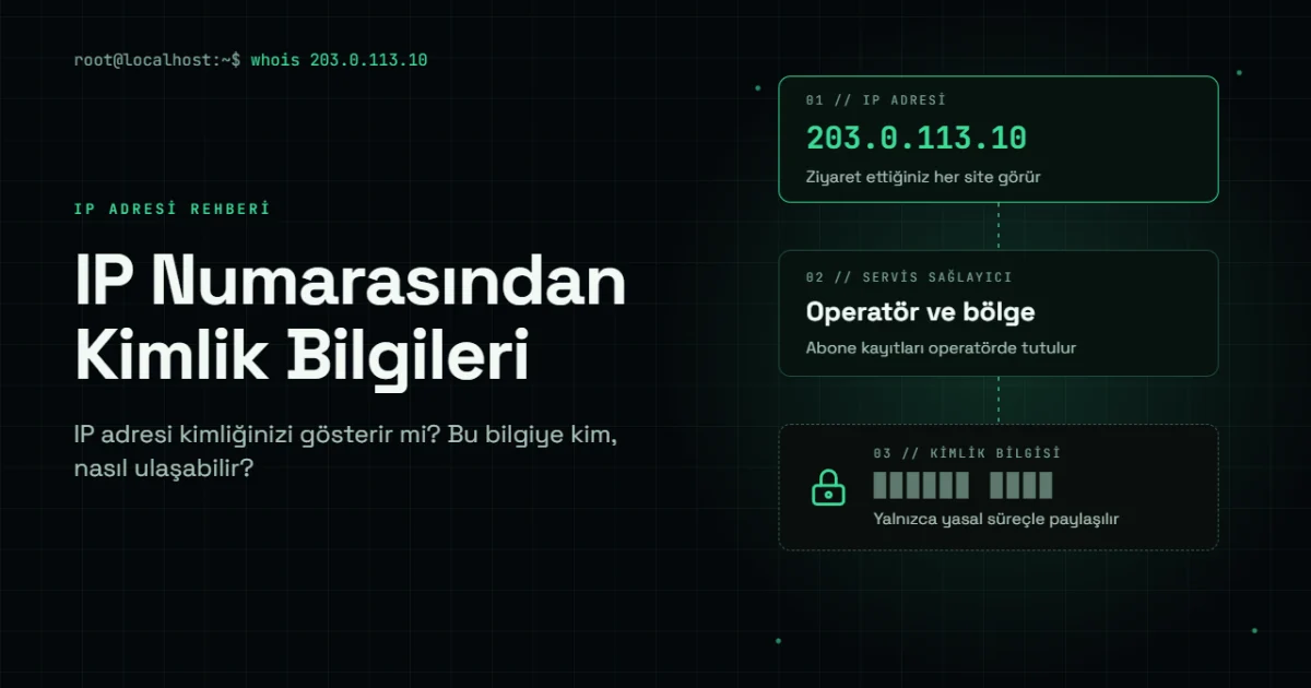 IP Numarasından Kimlik Bilgileri