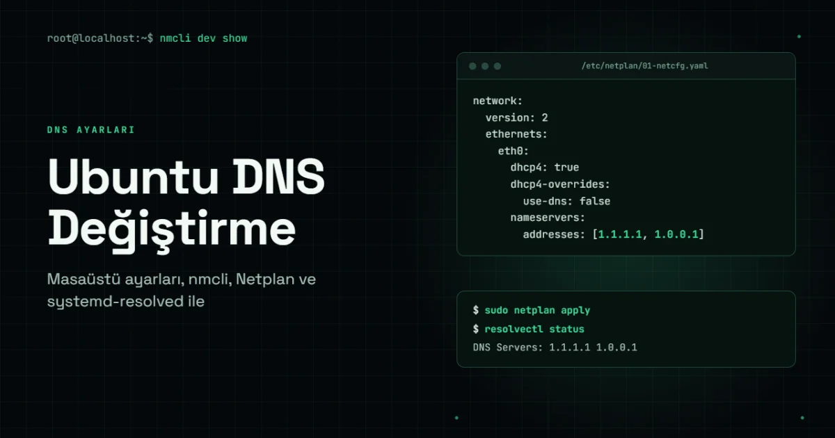 Ubuntu DNS Değiştirme: Masaüstü ve Sunucuda DNS Ayarları
